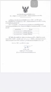 ประกาศ รายชื่อผู้ผ่านการประเมินสมรรถนะครั้งที่ 1 เพื่อเลือกสรรเป็นพนักงานราชการทั่วไป